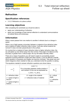 5.3 Total internal reflection Follow up sheet AQA Physics
