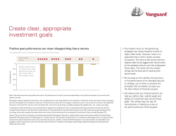 Create clear, appropriate investment goals