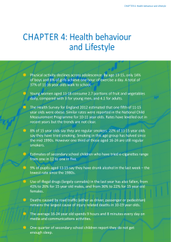 CHAPTER 4: Health behaviour and Lifestyle