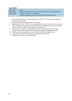 54 TABLE TENNIS Event Type Team Age Category Boys U13 Over