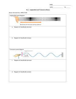 91.1 Longitudinal and Transverse Waves Wave characteristic