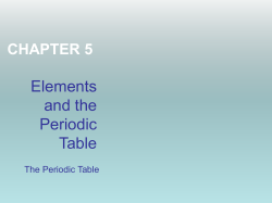 hps per table with spdf review reduced