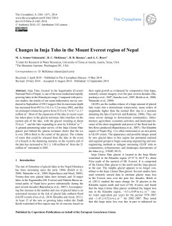 Changes in Imja Tsho in the Mount Everest region