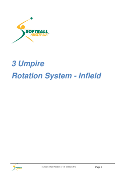 3 Umpire Rotation System