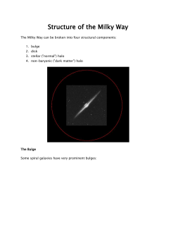 Structure of the Milky Way