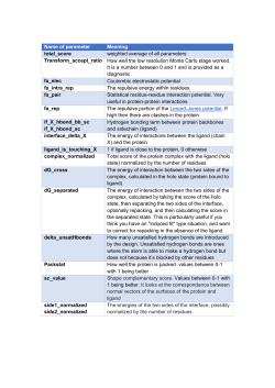 Name of parameter Meaning total_score weighted average of all