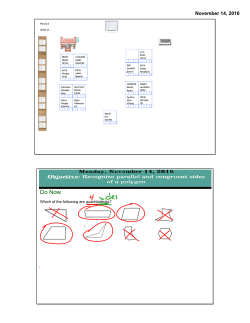 notes