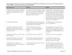 Comparison of Terrorist-Asset Freezing and Civil Asset Forfeiture