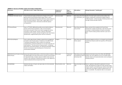 ANNEX 3: Sources of timber trade and market related data