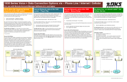 1830 Series Voice + Data Connection Options via – Phone Line
