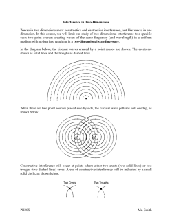 48 Interference in 2D