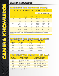 camera knowledge - BRK Electronics