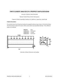 Propped Cantilever_HyperMesh
