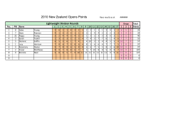 2010 New Zealand Open