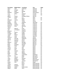 First Name Middle Name Last Name City State