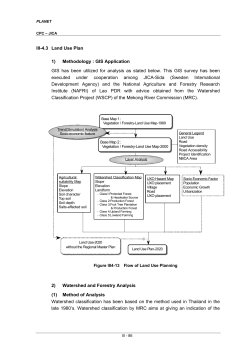 III-4.3 Land Use Plan 1) Methodology : GIS Application GIS has