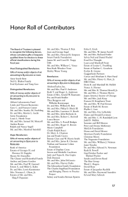 Honor Roll of Contributors
