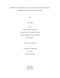 MODELING AIR STRIPPING OF VOLATILE ORGANIC