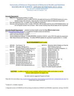 Applied Nutrition Checksheet