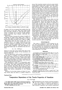 Journal of Metals 1957 - Temperature Dependence of the Tensile