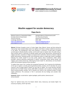 Muslim support for secular democracy