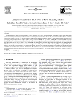 Catalytic oxidation of HCN over a 0.5% Pt/Al2O3 catalyst