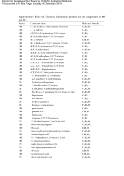 Supplementary Table S1. Chemical information database for the