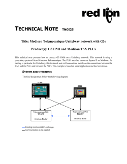 Modicon Telemecanique Unitelway network with G3s