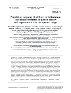 Population mapping of gibbons in Kalimantan
