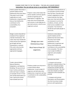(Design your own Dichotomous Key) Must have at least 10 organisms.