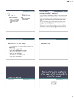 21-Scientific Method Review game