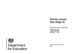 Compare school and college performance