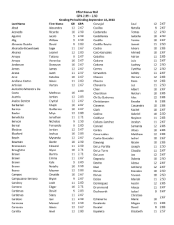 Effort Honor Roll GPA 2.99 &ndash; 2.50 Grading Period Ending