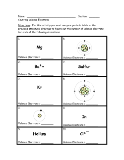 Counting Valence Electrons