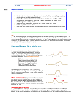 Superposition and Wave interference