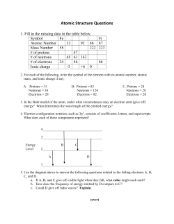 Atomic Structure Questions