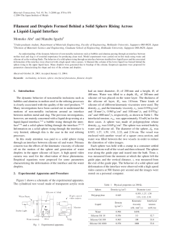 Filament and Droplets Formed Behind a Solid Sphere Rising Across