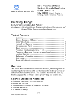 Breaking Things 5.09.10