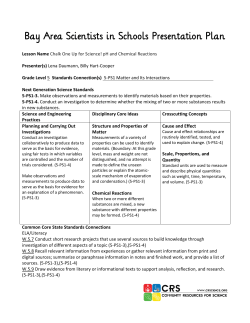 pH and Chemical Reactions - Community Resources for Science