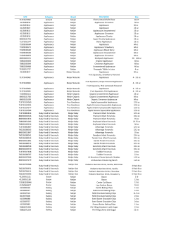 UPC Category Brand Description Size 71373327092 Antacid Meijer