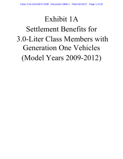 Exhibit 1A Settlement Benefits for 3.0