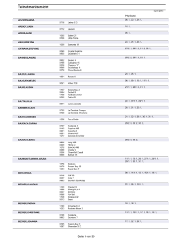 Teilnehmer&uuml;bersicht