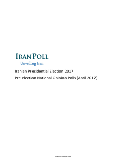 Polls - Squarespace