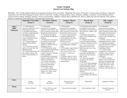 Grade 5 ELA annual map