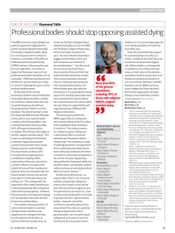 Professional bodies should stop opposing assisted dying