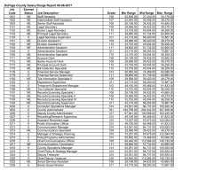 DuPage County Salary Range Report 03-31-2017