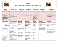 History - Shevington High School