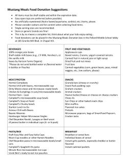 Mustang Meals Food Donation Suggestions