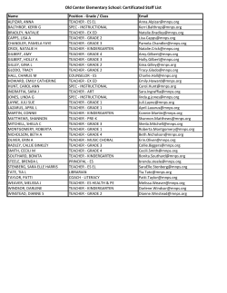 Old Center Elementary School: Certificated Staff List