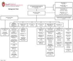 DoIT - University of Wisconsin&ndash;Madison